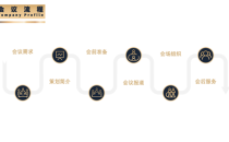 长春市晟融会议服务有限公司：为客户提供高品质服务