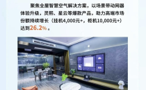 海尔智家三季报：高端空调持续增长，增速领跑