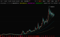 是股东也是用户，从25年老股东看海尔智家的用户价值