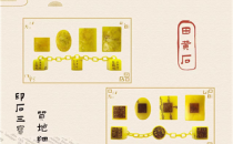 北京古今胜国际拍卖客户精品藏品展示 《大清乾降朝田黄套印一组》GJSCP-ZX019