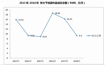 张大千荷花水墨的艺术价值与收藏