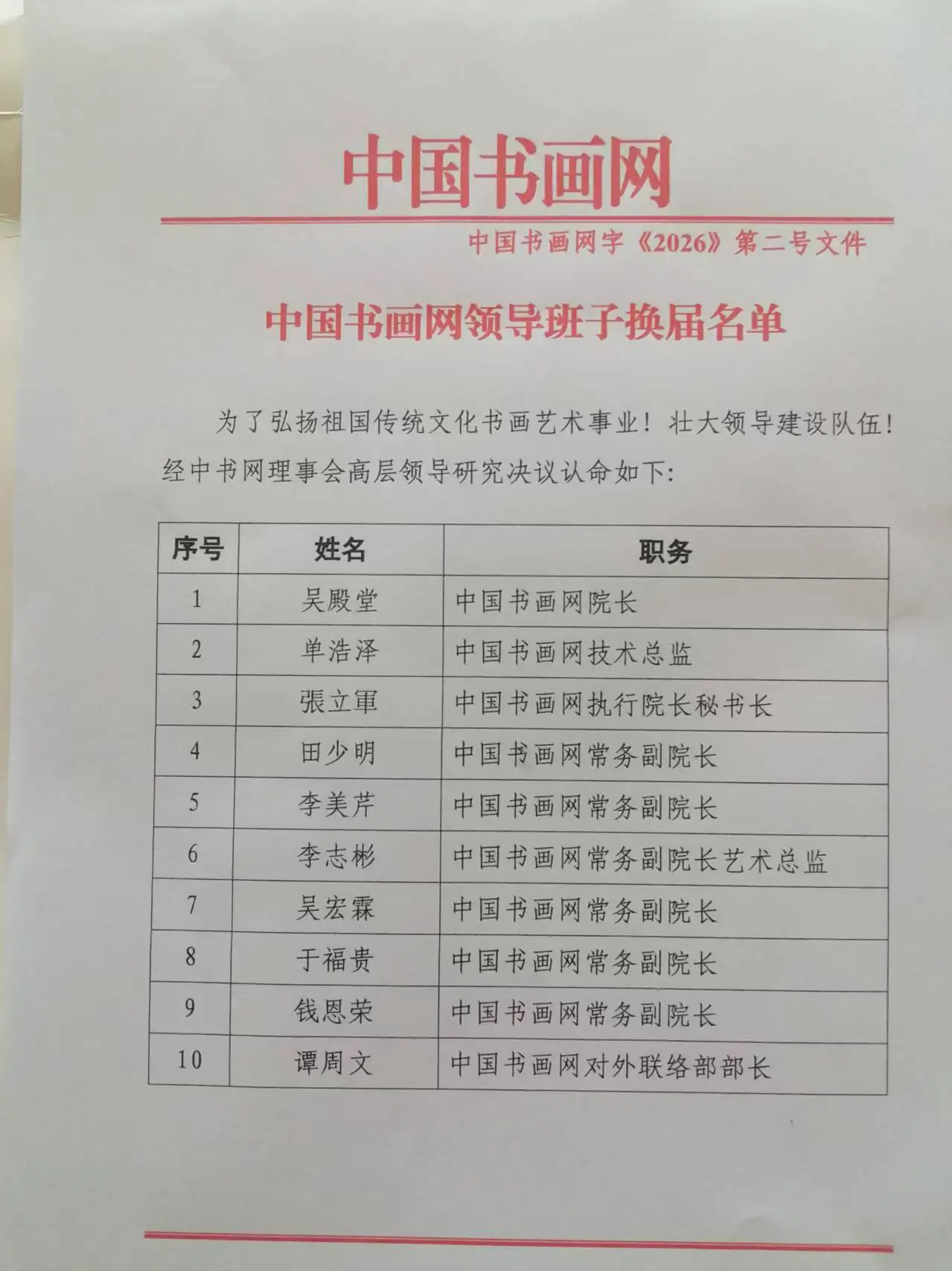 中国书画网领导班子换届名单