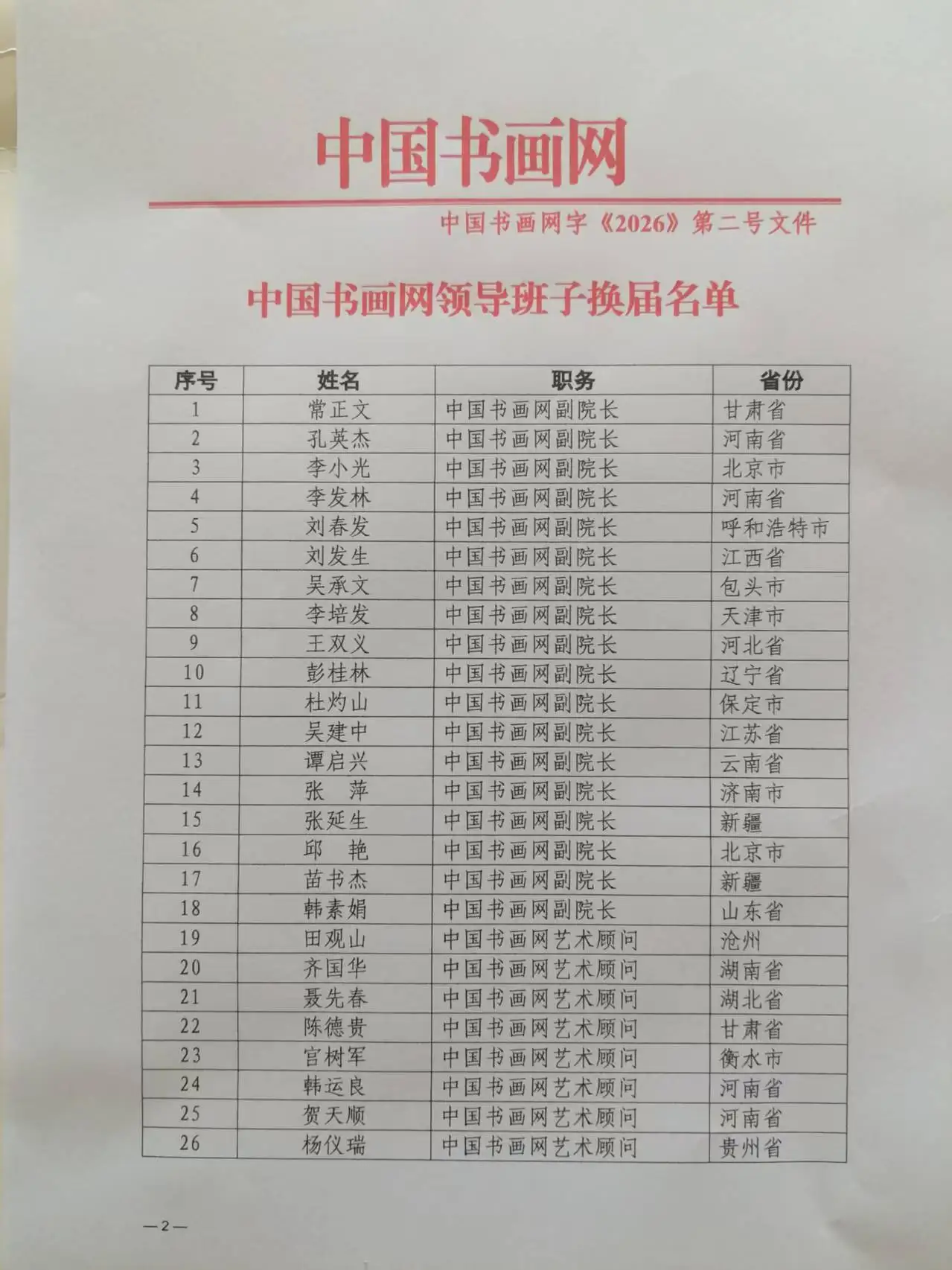中国书画网领导班子换届名单