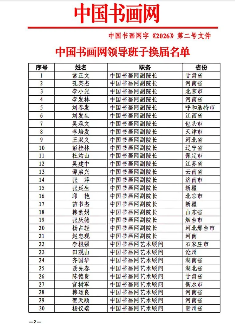 中国书画网领导班子换届名单